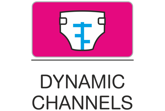 dynamic-channels
